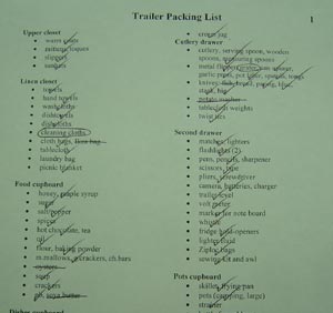 camping list list